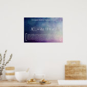 Het logistieke model voor bevolkingsgroei poster (Keuken)