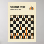 Het Londense systeem schaafillustratie Poster (Voorkant)