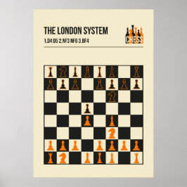 Het Londense systeem schaafillustratie Poster
