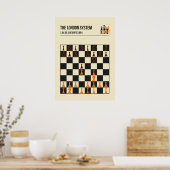 Het Londense systeem schaafillustratie Poster (Keuken)