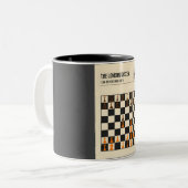 Het Londense systeem schaakopening Tweekleurige Koffiemok (Voorkant links)