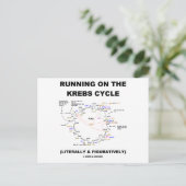 Het lopen op de cyclus van Krebs (de Humor van de Briefkaart (Staand voorkant)