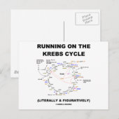 Het lopen op de cyclus van Krebs (de Humor van de Briefkaart (Voorkant / Achterkant)
