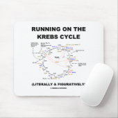 Het lopen op de cyclus van Krebs (de Humor van de  Muismat (Met muis)