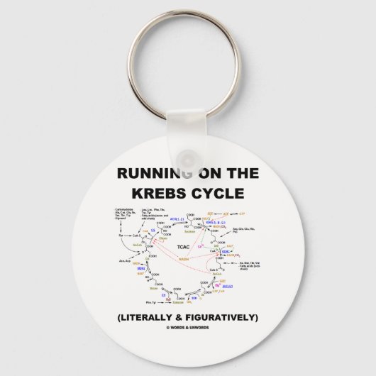 Het lopen op de cyclus van Krebs (de Humor van de  Sleutelhanger (Voorkant)
