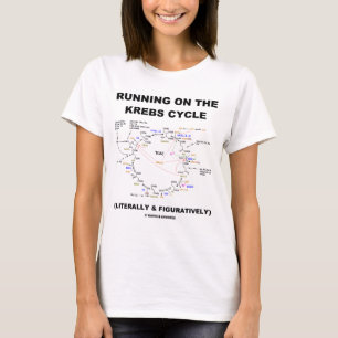 Het lopen op de cyclus van Krebs (de Humor van de  T-shirt