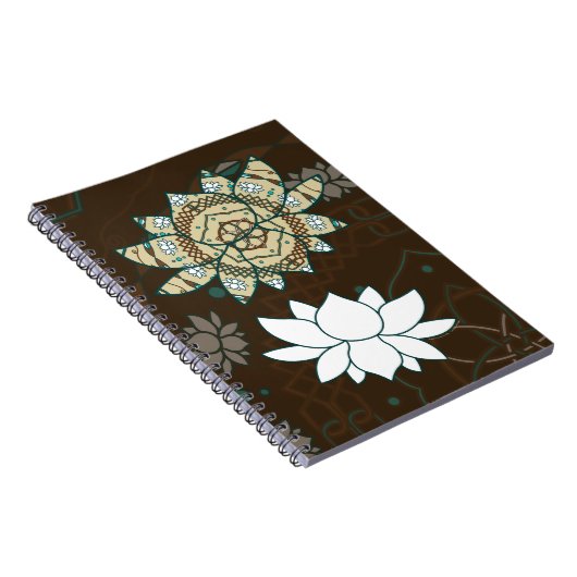 Het Lotus Notitieboek (Rechterzijde)