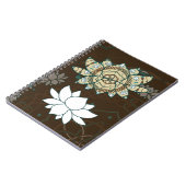 Het Lotus Notitieboek (Linkerzijde)