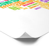 Het machtigen van of het Empowerment van Zelf als Poster (Hoek)