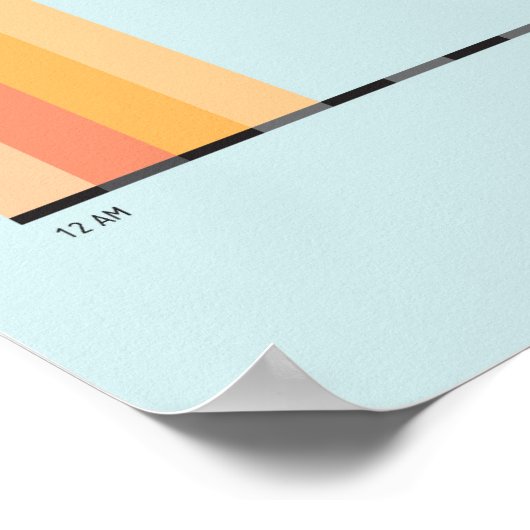 Het magische Poster van de Uren van de Productivit (Hoek)