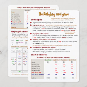 Het Mah-Jong-kaartspel - Opzetten Kaart