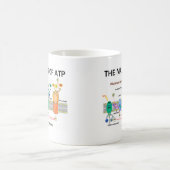 Het maken van ATP (lichtafhankelijke fotosynthese) Koffiemok (Center)