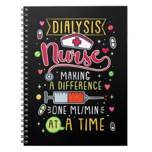 Het maken van een verschil één ml_min tegelijkerti notitieboek