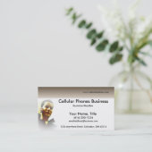 Het maken van een Visitekaartjes van de Vraag Cell (Staand voorkant)