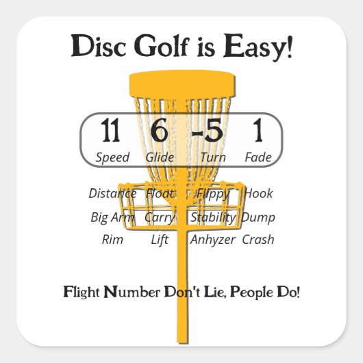 Het makkelijke spel vierkante sticker (Voorkant)