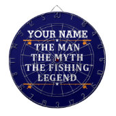Het Man de Mmythe de Geviste Legend personaliseerd Dartbord (Voorkant)