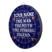 Het Man de Mmythe de Geviste Legend personaliseerd Dartbord (Voorkant Rechts)