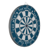 "Het man, de mythe, de legende" | Ocean Blue Dartbord (Voorkant Links)