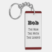 Het Man de mythe en de legendarische persoon Sleutelhanger (Voorkant Links)