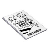 Het Man Lollipop gebruikt Lollipop als Resterende  Notitieboek (Rechterzijde)