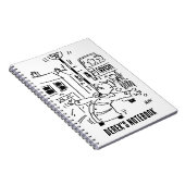 Het Man Lollipop is uitgeschakeld Notitieboek (Rechterzijde)