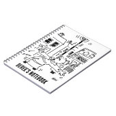 Het Man Lollipop is uitgeschakeld Notitieboek (Linkerzijde)