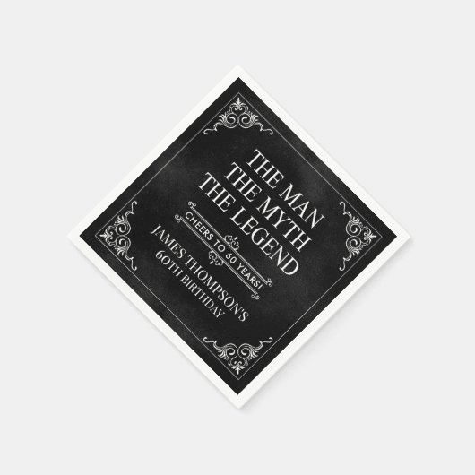 Het Man The Myth The Legend 60th Birthday Black Servet (Hoek)