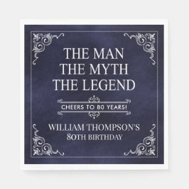 Het Man The Myth The Legend 80th Birthday Servet