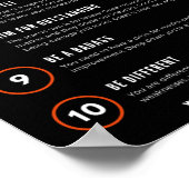 Het Manifesto voor Uitstaande Restaurants 2.0 Poster (Hoek)