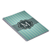 Het mannelijke Blauwgroen Blauwe Monogram van de Notitieboek (Rechterzijde)