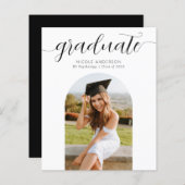 Het Manuscript van de begroting Afstuderen de Aank (Voorkant / Achterkant)