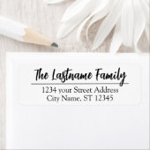 Het Manuscript van de Naam van de Familienaam van  Etiket (Insitu)