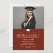 Het Manuscript van de Uitnodiging van de Partij va (Achterkant)