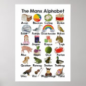 Het Manx Alphabet ABC-Poster Poster (Voorkant)