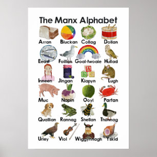 Het Manx Alphabet ABC-Poster Poster