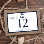 Het marinesanker op het Collectie van de Burlap Be Kaart<br><div class="desc">Het marinesanker op het collectie van de burlap strandbruiloft is perfect voor elk stel dat een romantisch huwelijk door het zee plant. De bijtende burlap effect achtergrond geeft deze uitnodigingen een boho-chic gevoel, terwijl de nautische marineblauwe kleur kan worden gebruikt gedurende je hele huwelijk. Het anker van het zeeschip is...</div>