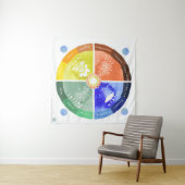 het mat - Montessori - leermateriaal van het seizo Wandkleed (In Situ (horizontaal))