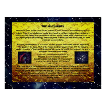 Het Mazzaroth Glossy Poster