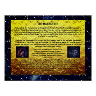 Het Mazzaroth Glossy Poster