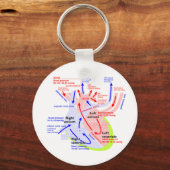 Het meer gedetailleerde hart sleutelhanger (Voorkant)