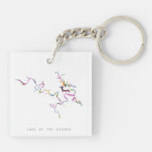 Het meer van de Sleutelhanger van de Silhouette Ka (Achterkant)