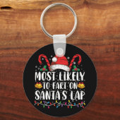 Het meest waarschijnlijk om op de familie van het sleutelhanger (Voorkant)