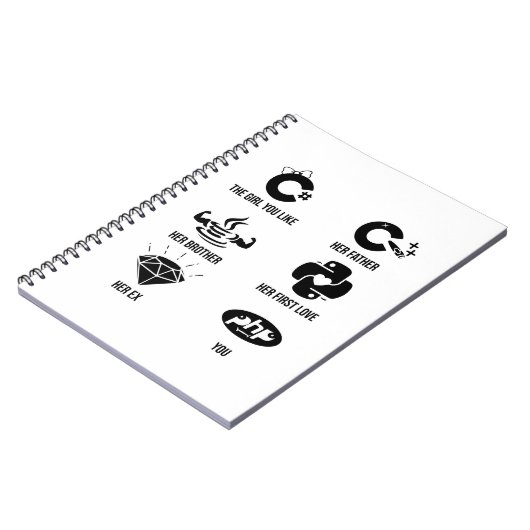 Het meisje dat je leuk vindt aan Meme Funny Progra Notitieboek (Linkerzijde)