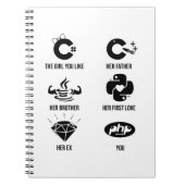 Het meisje dat je leuk vindt aan Meme Funny Progra Notitieboek (Voorkant)