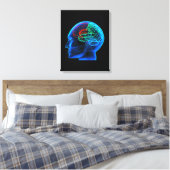 Het menselijk brein stretched canvas print (Insitu (Slaapkamer))