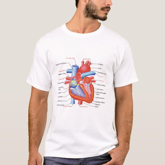 Het menselijk hartdiagram toont Poster T-shirt (Voorkant)