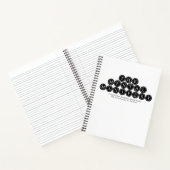 Het Mental Manifest Notitieboek (Binnen)