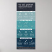 Het MICE-quotiënt Poster (Voorkant)