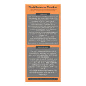 Het millennium deelbaar reclamekaart (Voorkant)