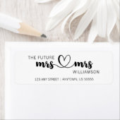 Het minimalistische Toekomstige MRS en MRS het Adr Etiket (Insitu)